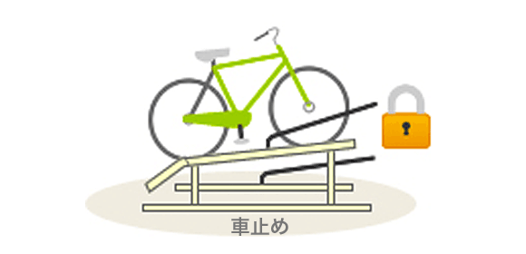 ウイロード自転車駐車場 利用方法